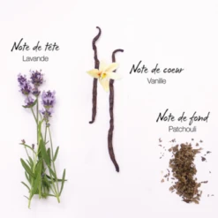 Mauboussin Pour Homme Eau De Parfum -PARFUMS Soldes mauboussin pour homme eau de parfum 2