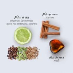 Mauboussin Private Club Eau De Parfum -PARFUMS Soldes private club eau de parfum 3